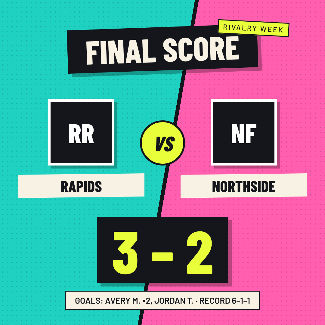 Final score graphic example